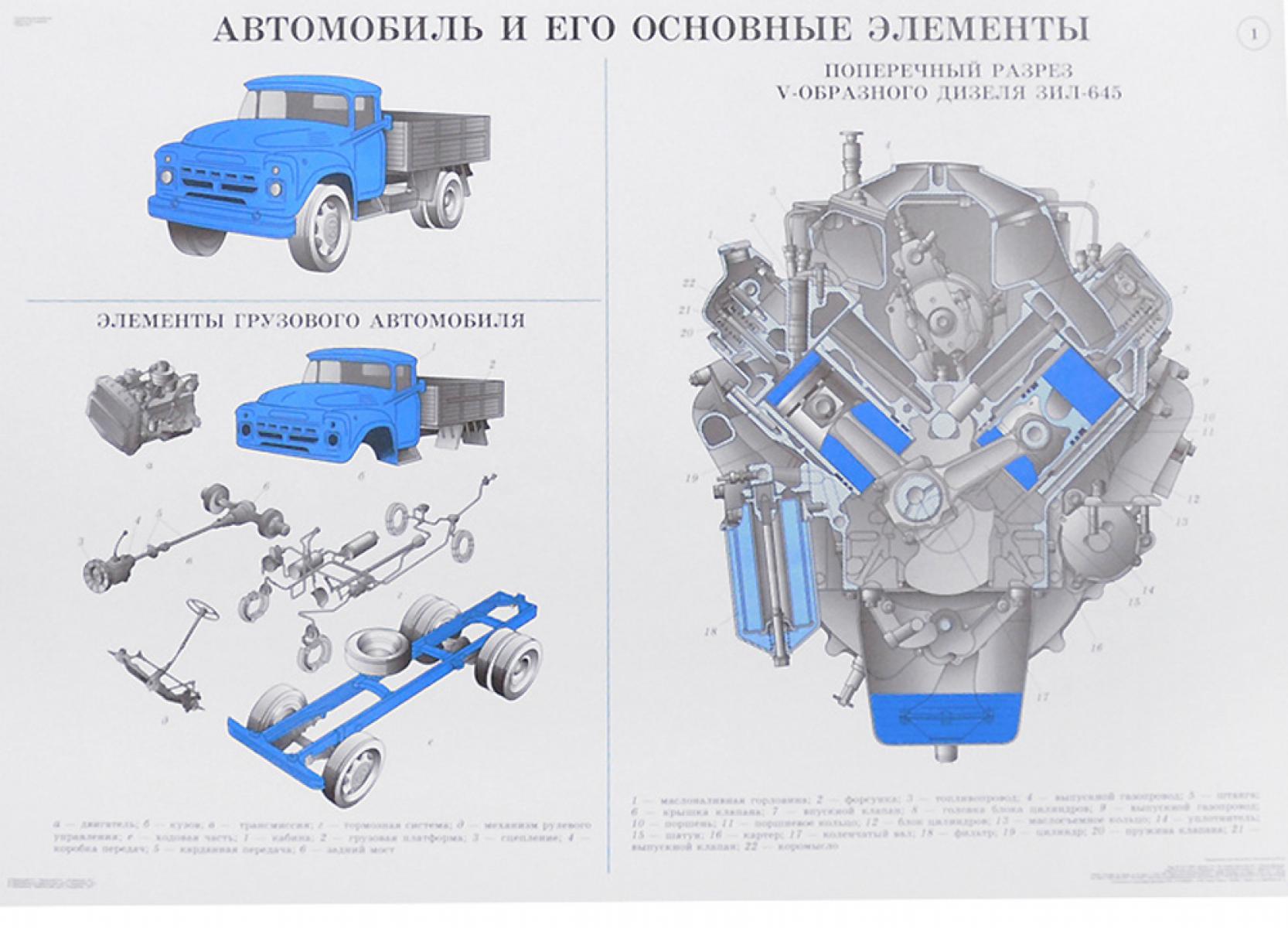 Устройства Автомобиля Учебник Купить