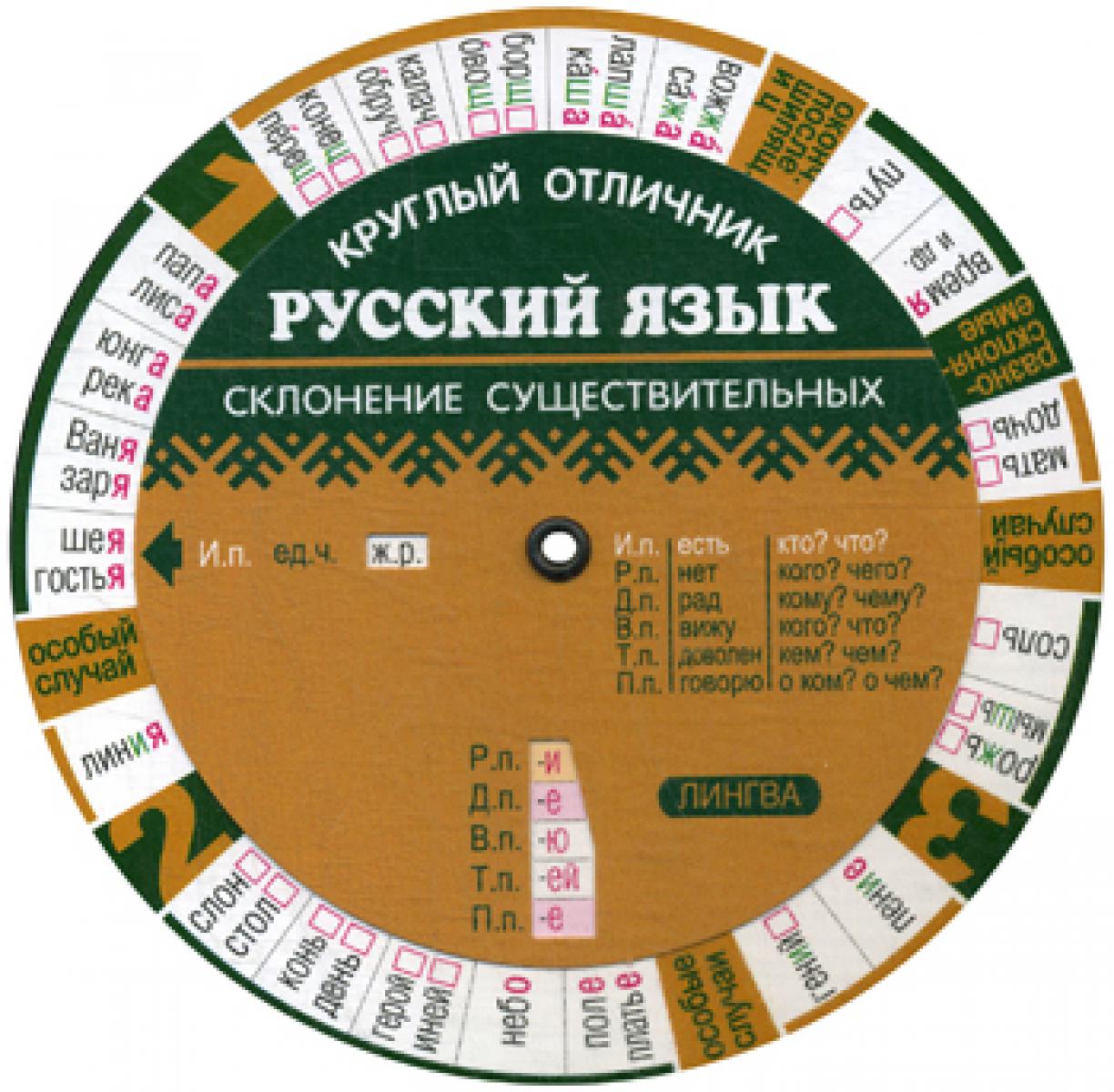 Русский язык на отлично. Склонение существительных (Таблица-вертушка).