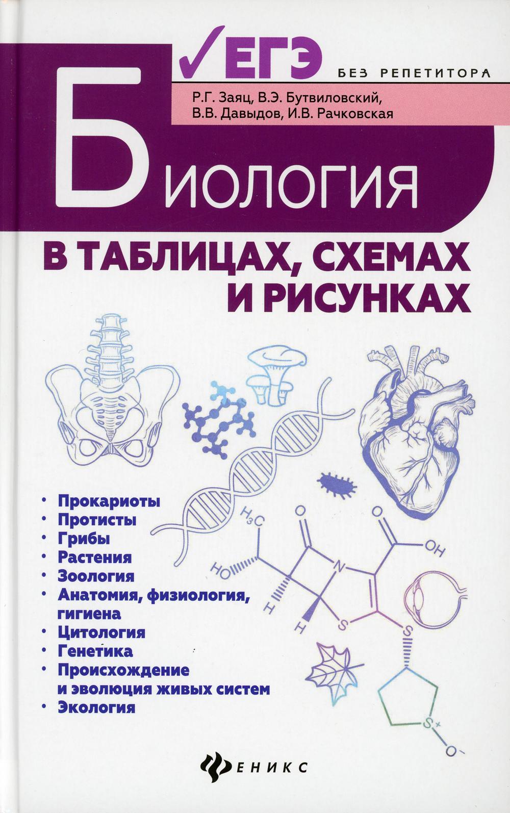 Биология в таблицах, схемах и рисунках. 6-е изд.